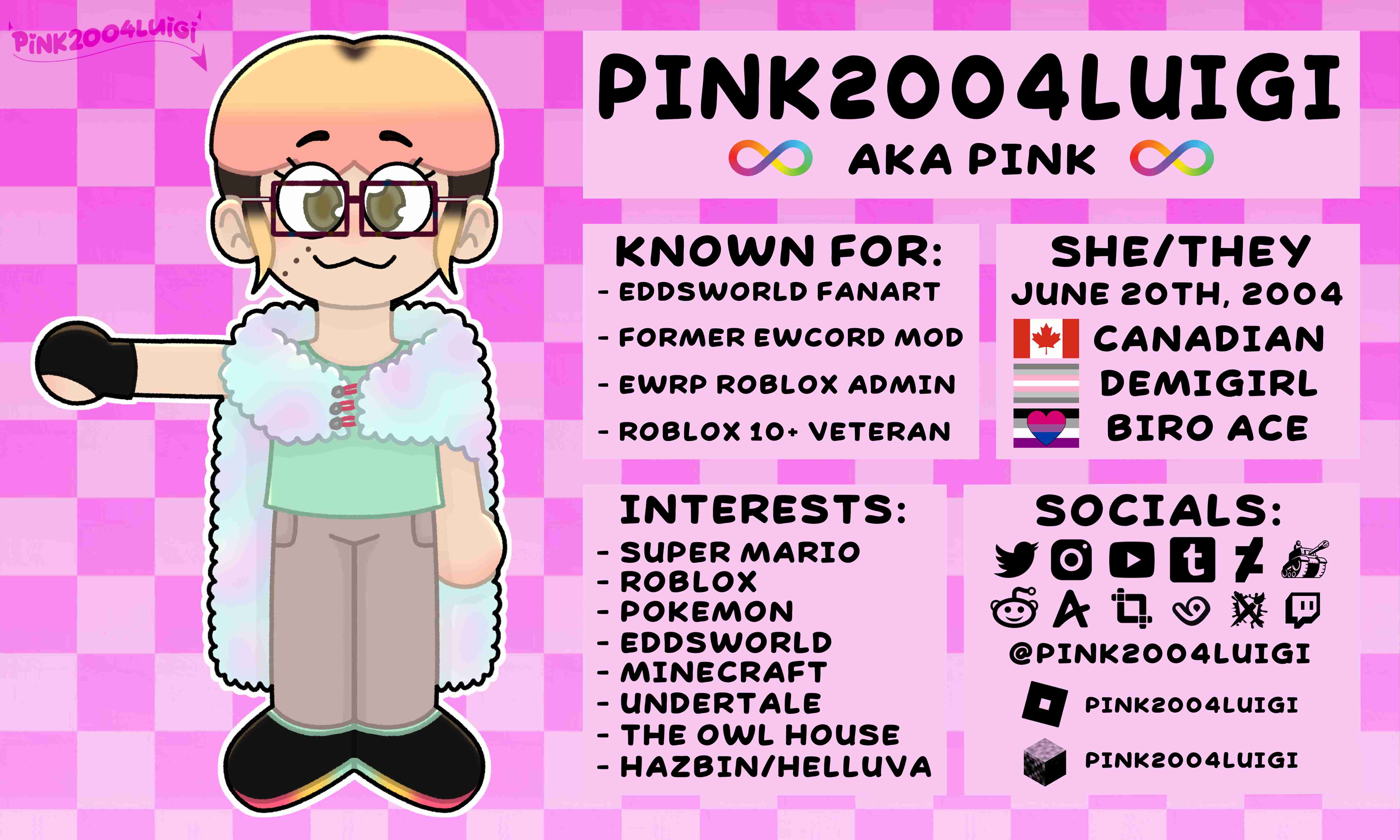 Meet The Artist (Username)